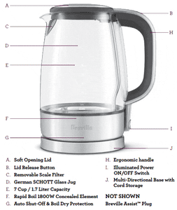 Diagram of features of The Crystal Clear Kettle by Breville