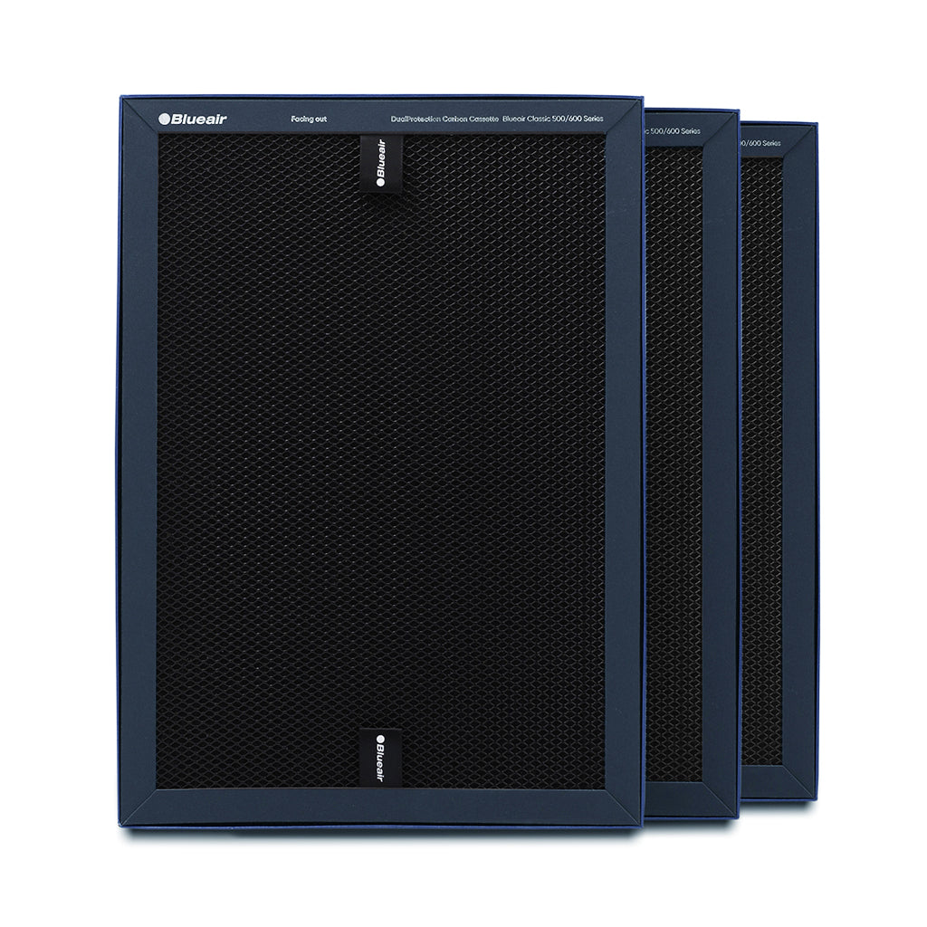 Blueair top classic 600
