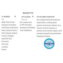 Essential Oxygen - Food Grade Hydrogen Peroxide (3% USP)