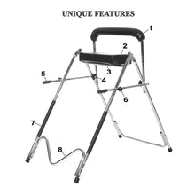 Invertrac Unique Features Diagram