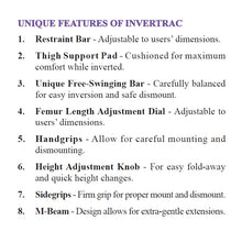 Invertrac Unique Features Legend