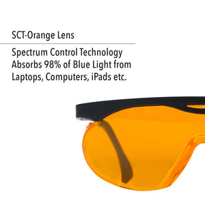 specifications for SCT-Prange Lens