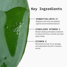 Riversol Anti-Aging Serum Key Ingredients