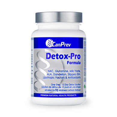 CanPrev - Detox-Pro Formula