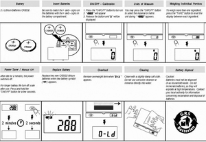 Instruction manual for Escali Pronto Model 115B