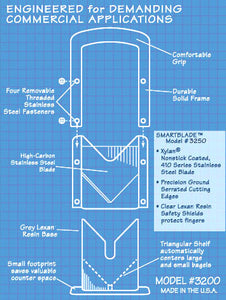 Diagram of Bagel Biter Commercial Bagel Guillotine parts and features
