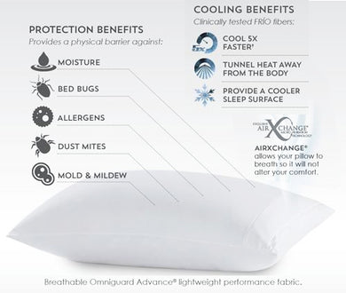 PureCare - Frio Pillow Protector
