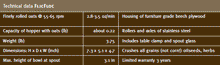 Table of Specifications for KoMo FlicFloc Flaker
