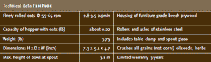 Table of Specifications for KoMo FlicFloc Flaker