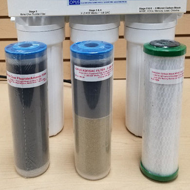 Several types of OPUS water filters