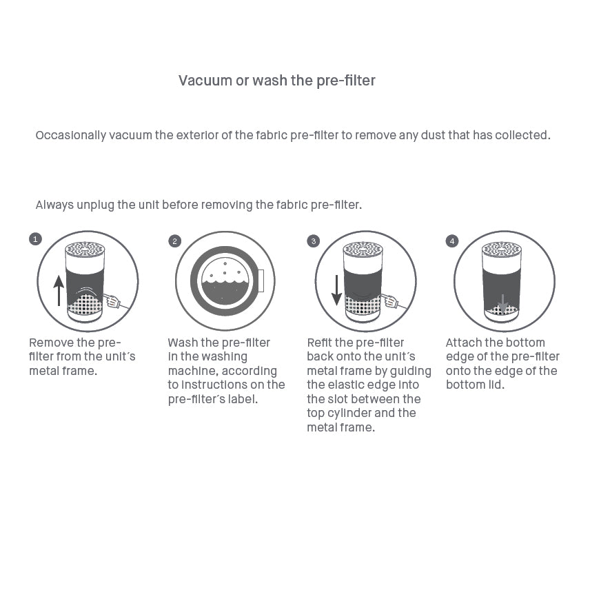 Blueair pre filter wash instructions deals