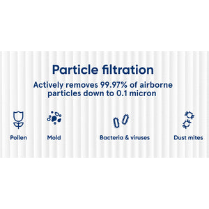Particle filtration specs for Blue series