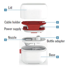 Diagram of Boneco U100 components