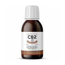 Cannanda CB2 DOG-EASE Hemp Seed Oil, 100 ml bottle