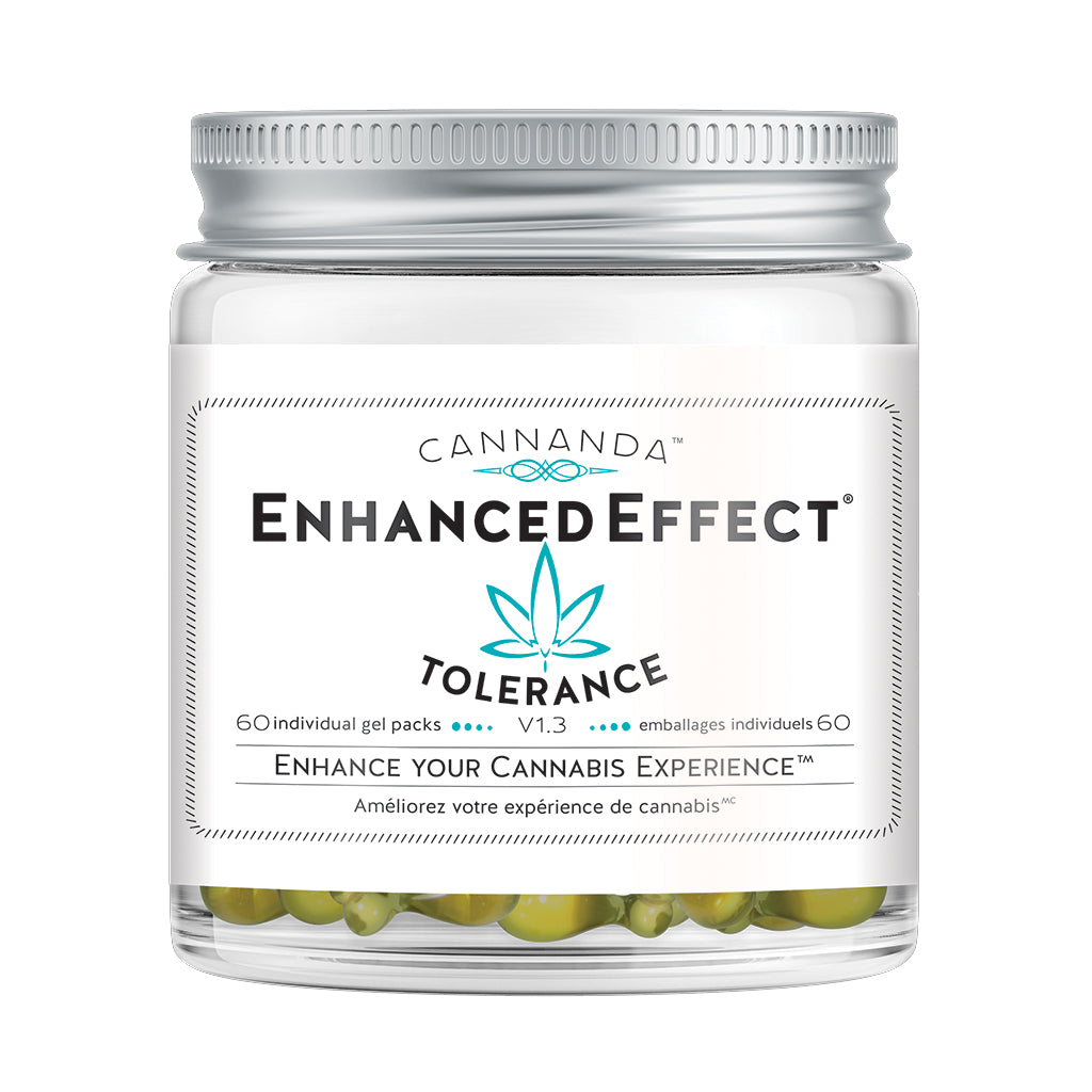 Cannanda - Enhanced Effect Tolerance Blend
