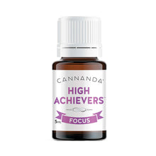 Cannanda - Aromatherapy Terpene Blends