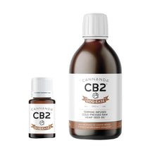 Cannanda CB2 DOG-EASE Terpene Blend & 240ml Hemp Seed Oil