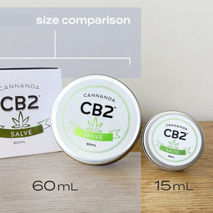 Cannanda CB2 Salve size comparison