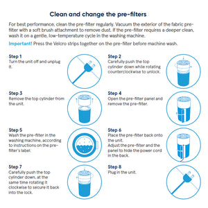 directions for cleaning or changing Blue Auto preflters