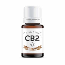 Cannanda CB2 Dog-Ease Terpene Blend