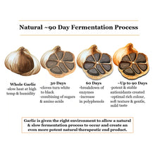 Natural fermentation process for Black Garlic