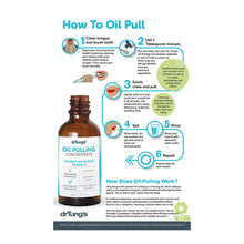 Diagram on How to Oil Pull