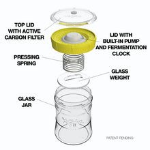 diagram of Kefirko Veggie Fermenter parts