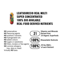 LeafSource Real Multi features