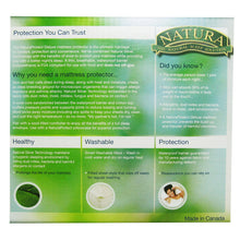 Natura Protect Deluxe Mattress Protector box side panel