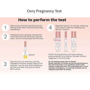 Ovry - Ovulation Test Strips