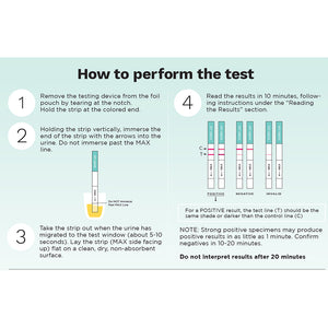 Ovry - Ovulation Test Strips