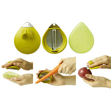 Palmpeeler front, back, cover and uses