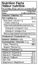 Chia Seed Nutrition Facts