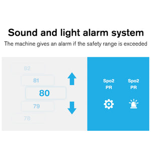 Alarm modes of Yongrow Fingertip Pulse Oximeter