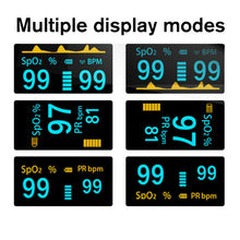 the 6 different display modes of the Yongrow Fingertip Pulse Oximeter