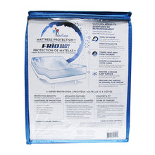 back of Frio 5-Sided Mattress Protector package 