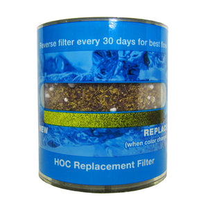 Sprite HOC Replacement Filter